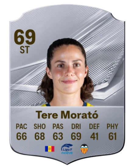 Tere Morató 69 Common ST FC 26 card