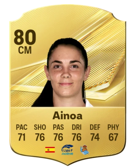 Ainoa 80 Common CM FC 26 card