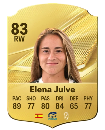 Elena Julve 83 Common RW FC 26 card
