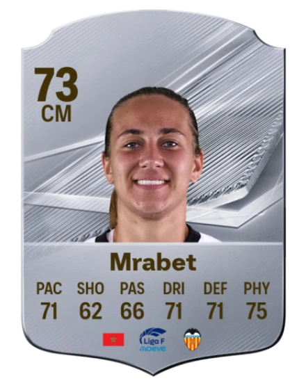 Mrabet 73 Common CM FC 26 card