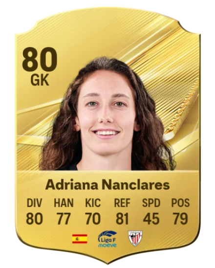 Adriana Nanclares 80 Common GK FC 26 card