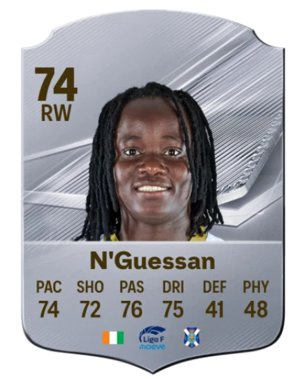 N'Guessan 74 Common RW FC 26 card
