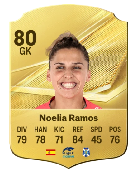 Noelia Ramos 80 Common GK FC 26 card