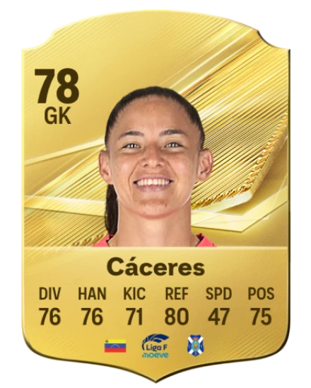 Cáceres 78 Common GK FC 26 card