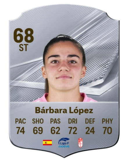 Bárbara López 68 Common ST FC 26 card