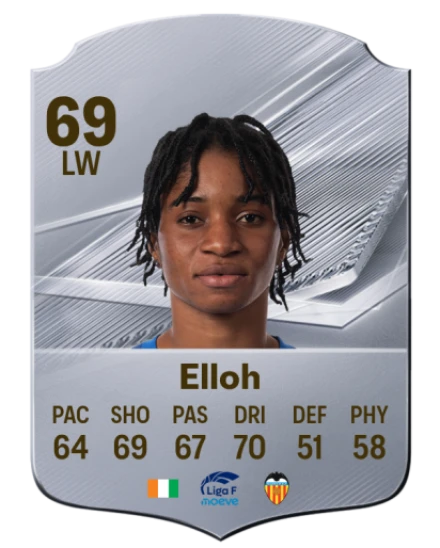 Elloh 69 Common LW FC 26 card