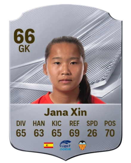 Jana Xin 66 Common GK FC 26 card