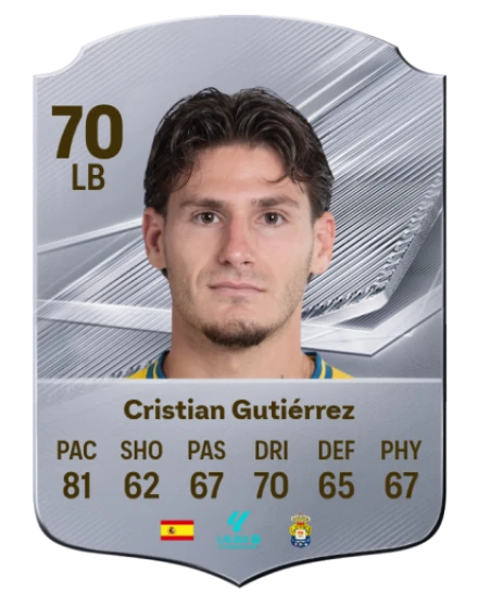 Cristian Gutiérrez 70 Common LB FC 26 card