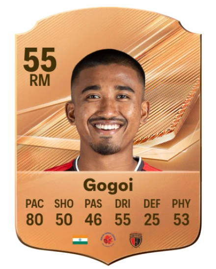Gogoi 55 Common RM FC 26 card