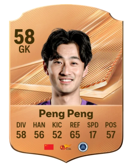 Peng Peng 58 Common GK FC 26 card