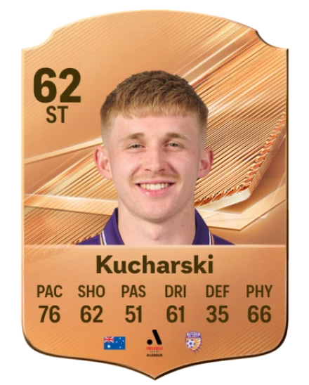 Kucharski 62 Common ST FC 26 card
