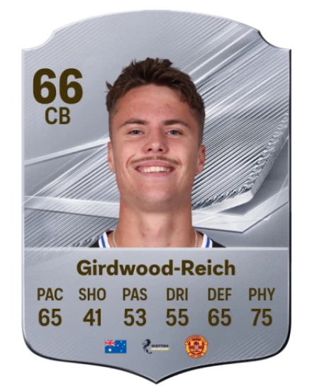 Girdwood-Reich 66 Common CB FC 26 card
