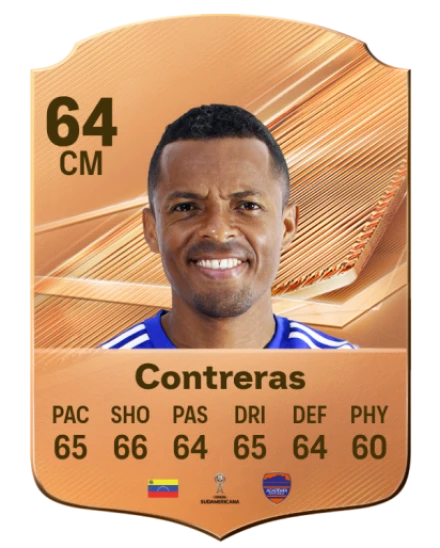 Contreras 64 Common CM FC 26 card