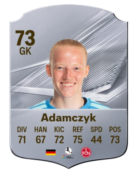 Adamczyk 73 Common GK FC 26 card