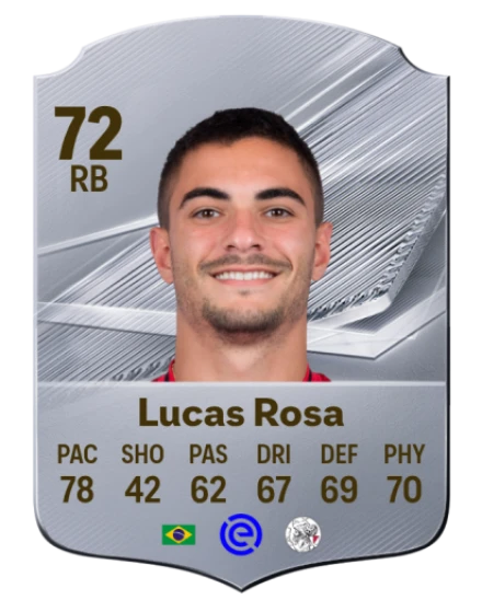Lucas Rosa 72 Silver RB FC 27 card