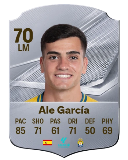 Ale García 70 Silver LM FC 27 card