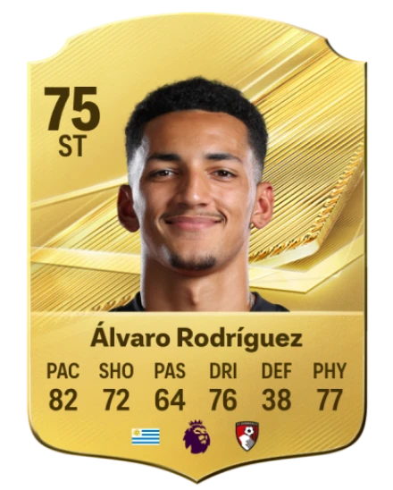 Álvaro Rodríguez 75 Gold ST FC 27 card