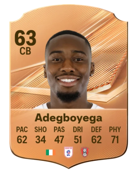 Adegboyega 63 Common CB FC 26 card