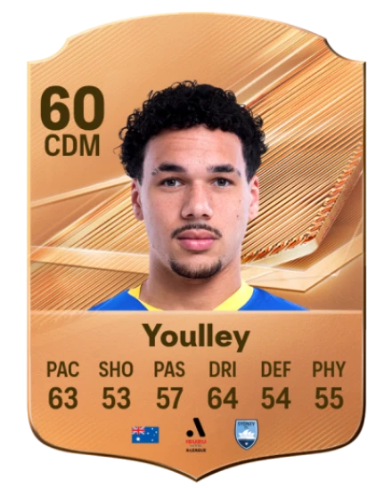 Youlley 60 Common CDM FC 26 card