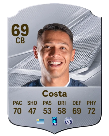 Costa 69 Silver CB FC 27 card