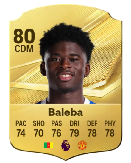 Baleba 80 Rare CDM FC 26 card