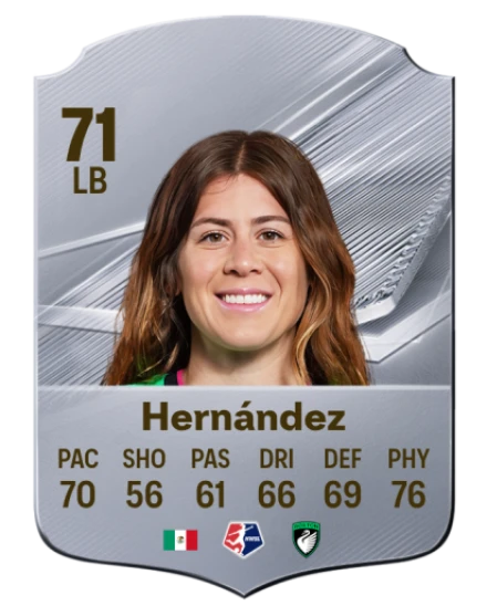 Hernández 71 Silver LB FC 27 card