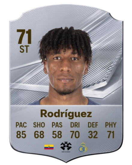 Rodríguez 71 Common ST FC 26 card