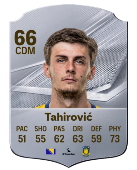 Tahirović 66 Silver CDM FC 27 card