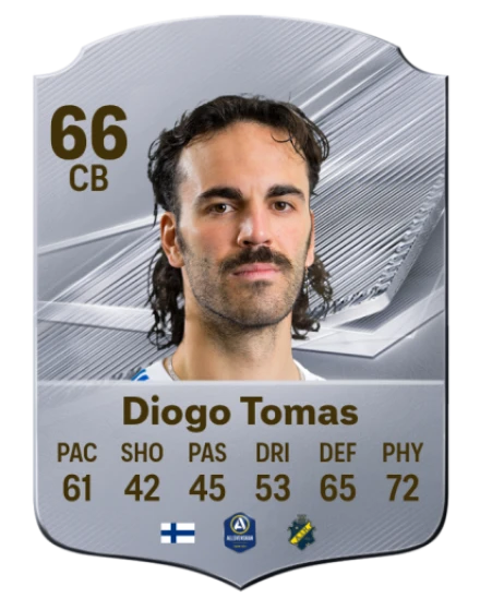 Diogo Tomas 66 Common CB FC 26 card