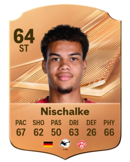 Nischalke 64 Common ST FC 26 card