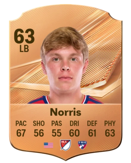 Norris 63 Bronze LB FC 27 card