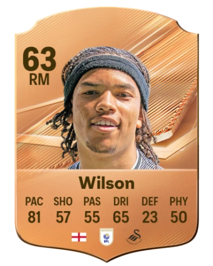 Wilson 63 Bronze RM FC 27 card