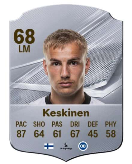 Keskinen 68 Common LM FC 26 card