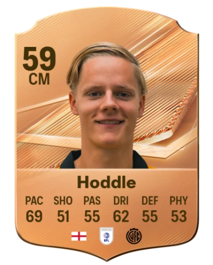 Hoddle 59 Bronze CM FC 27 card