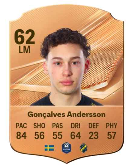 Gonçalves Andersson 62 Bronze LM FC 27 card