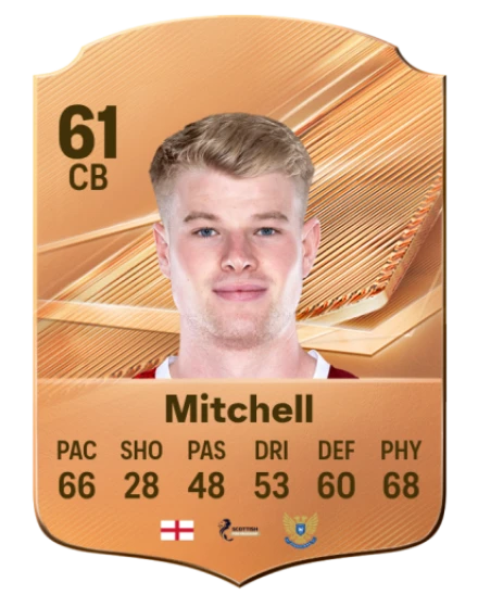 Mitchell 61 Common CB FC 26 card