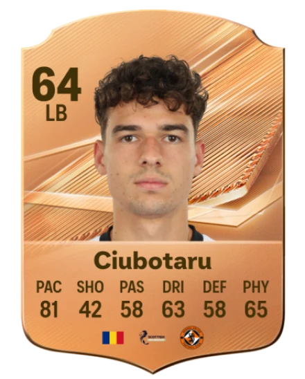 Ciubotaru 64 Common LB FC 26 card
