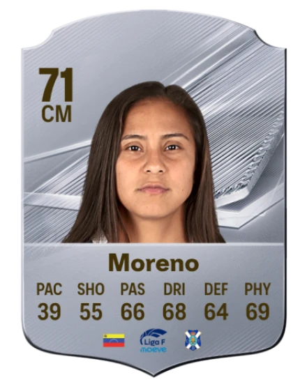 Moreno 71 Common CM FC 26 card