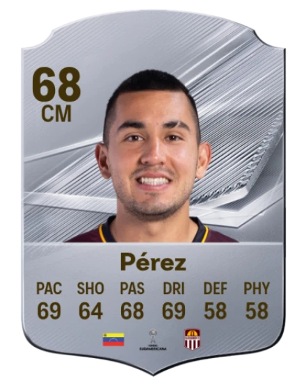 Pérez 68 Common CM FC 26 card