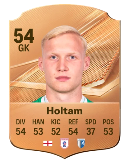 Holtam 54 Common GK FC 26 card
