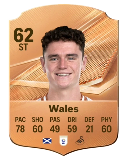 Wales 62 Common ST FC 26 card