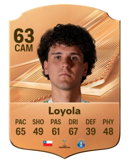 Loyola 63 Bronze CAM FC 27 card