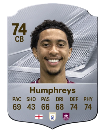 Humphreys 74 Common CB FC 26 card