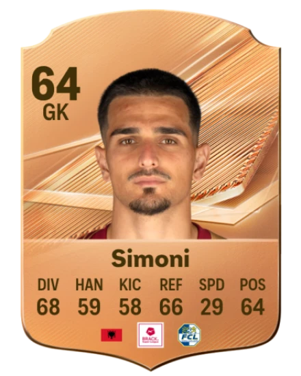 Simoni 64 Common GK FC 26 card