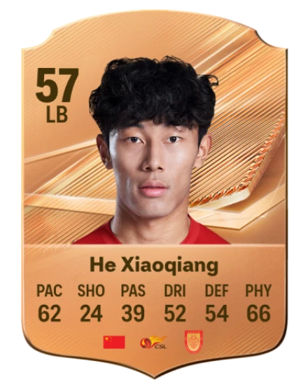 He Xiaoqiang 57 Common LB FC 26 card