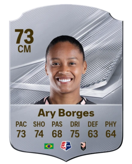 Ary Borges 73 Silver CM FC 27 card