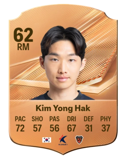 Kim Yong Hak 62 Common RM FC 26 card