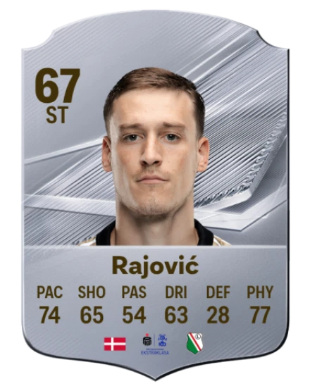 Rajović 67 Silver ST FC 27 card