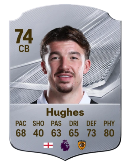 Hughes 74 Common CB FC 26 card