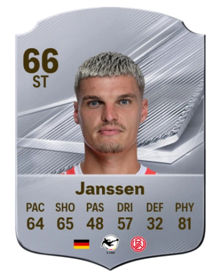 Janssen 66 Common ST FC 26 card